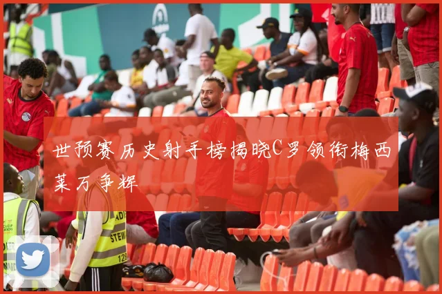 世预赛历史射手榜揭晓C罗领衔梅西莱万争辉