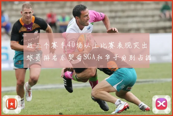 近三个赛季40场以上比赛表现突出球员排名东契奇SGA和华子分别占据前三名